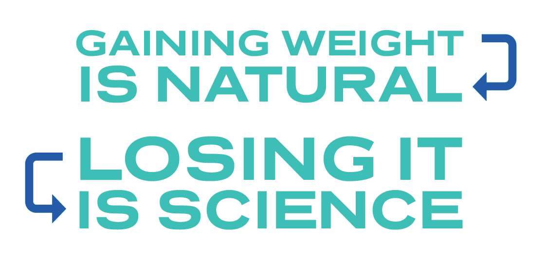 Ideal Protein Losing Weight Is Science